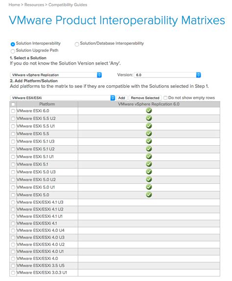 vsphere replication version 8.7